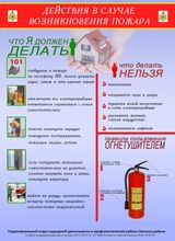 Действия в случае возникновения пожара
